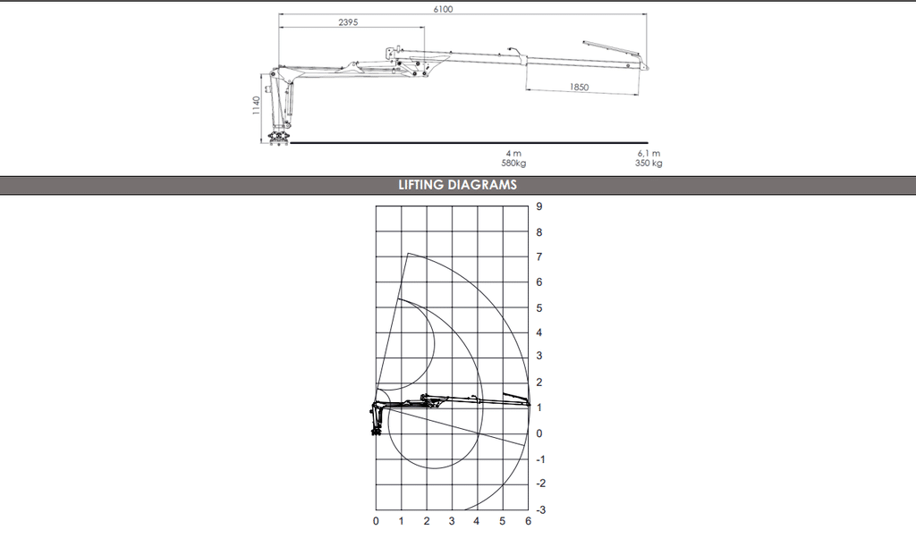 Farmi Forest CR36 Crane (OLD 08.05.2025)