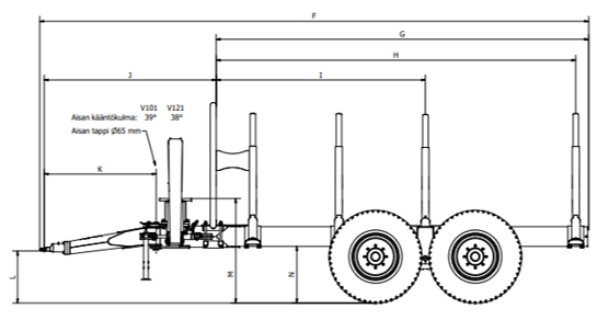 Farmi Forest FT9 Trailer